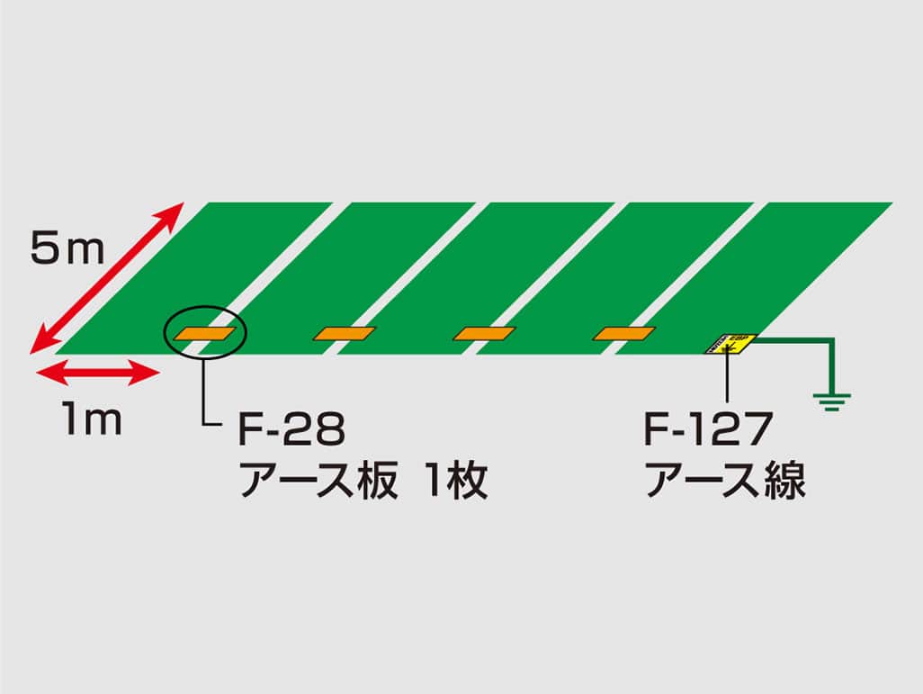 アズワン(AS ONE) 常温配膳車 COO JCSB36-CB 1個[個人宅配送不可][送料別途お見積り] 通販