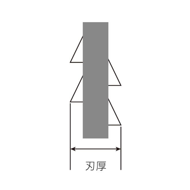 K-100-1 替刃 【HOZAN】 ホーザン株式会社