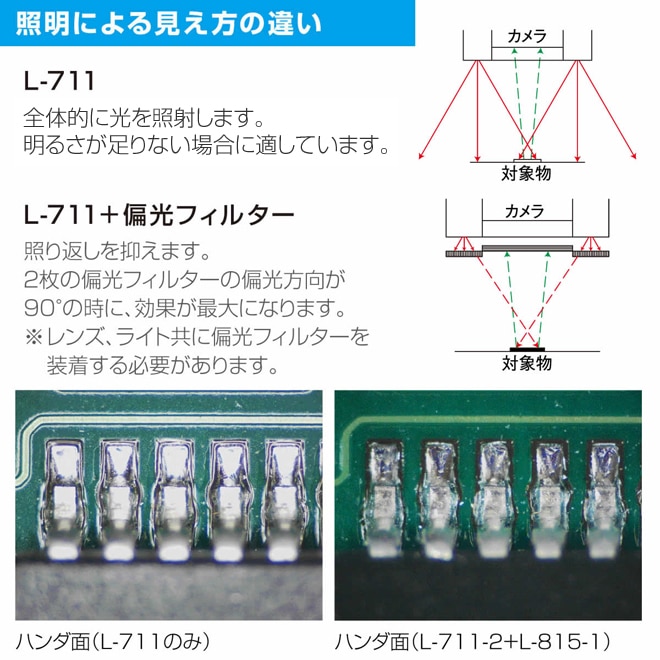 L-711 LEDライト 照度調整機能付【HOZAN】