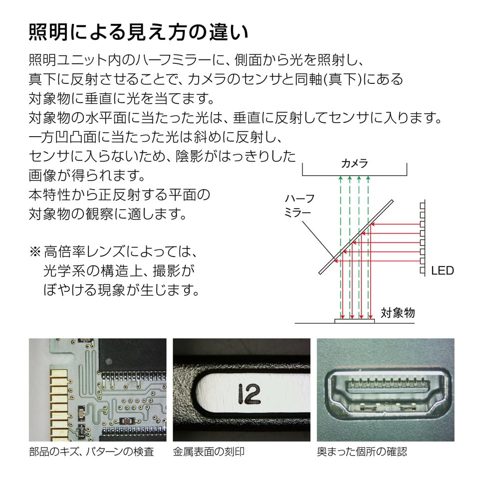 ストア ホーザン HOZAN 対象物を真上から照らす同軸落射照明 鏡面等の観察に最適 明るさを無段階調節可能 LEDライト L-716