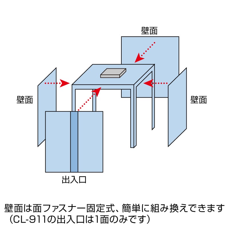 クリーンブース