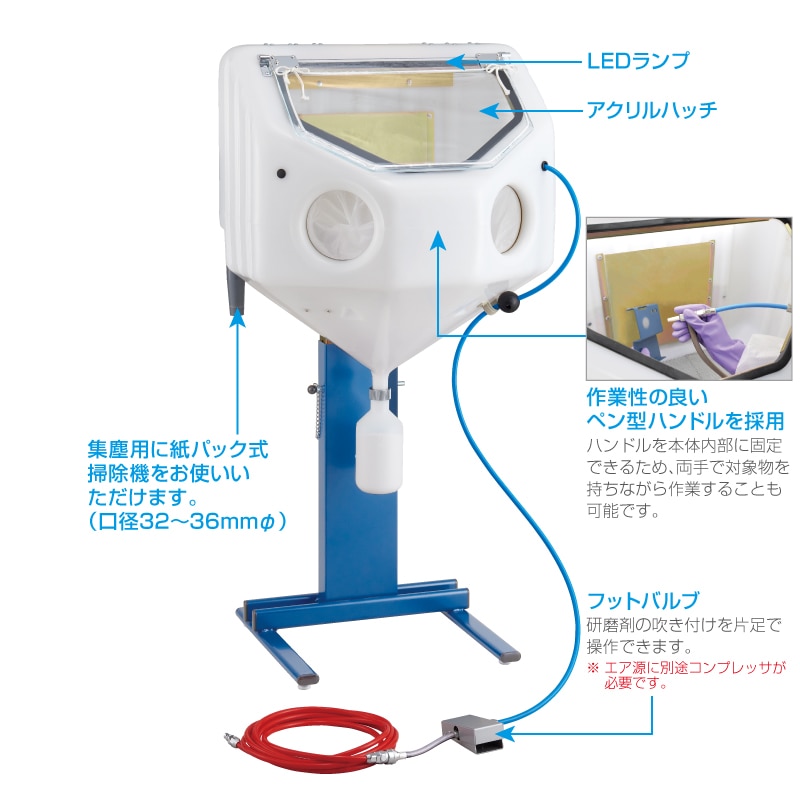 SG-106 サンドブラスト / 表面加工【HOZAN】 ホーザン株式会社