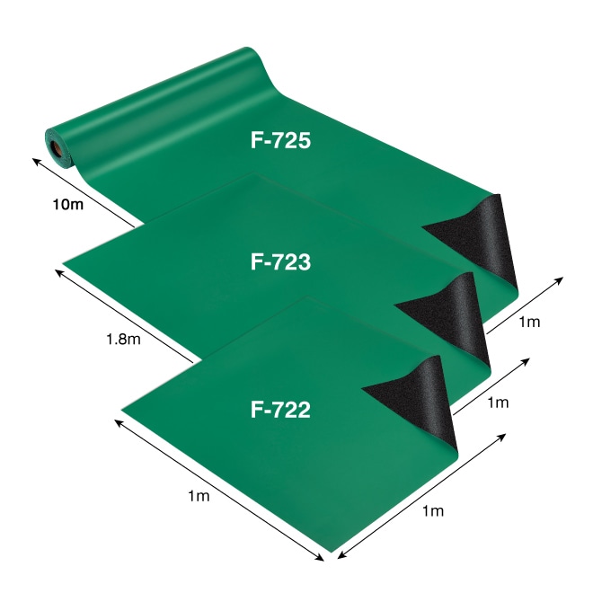 F-725 導電性カラーマット（1×10ｍ）【HOZAN】