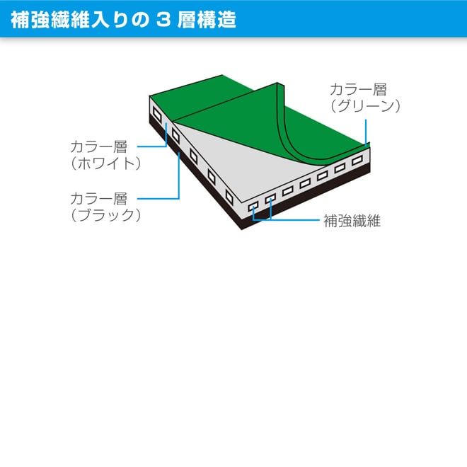 HOZAN (大型)HOZAN F-761 導電性カラーマット ホーザン