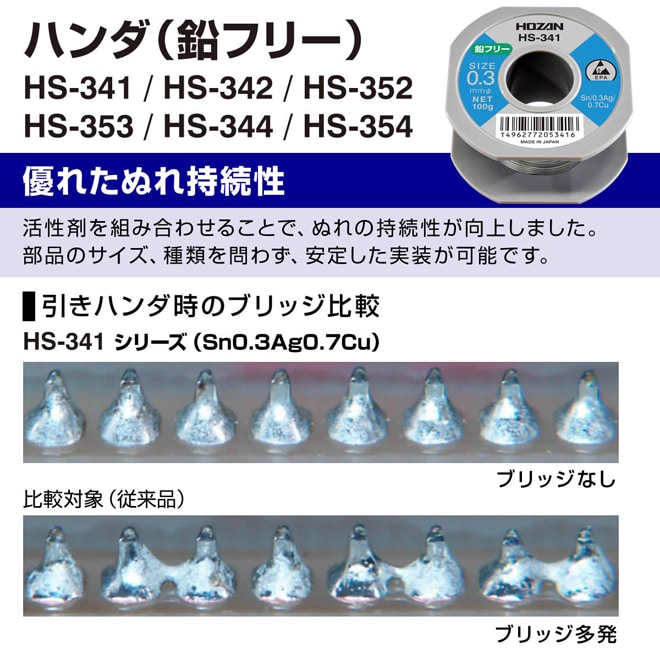 HS-342 ハンダ（Sn-0.3Ag） 0.6mmφ・100g【HOZAN】 ホーザン株式会社