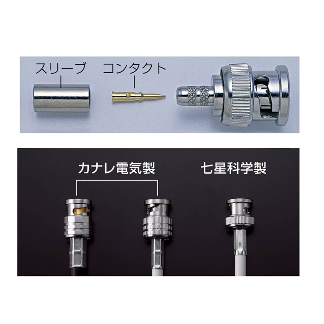 P-740 圧着工具（BNCコネクタ用）【HOZAN】