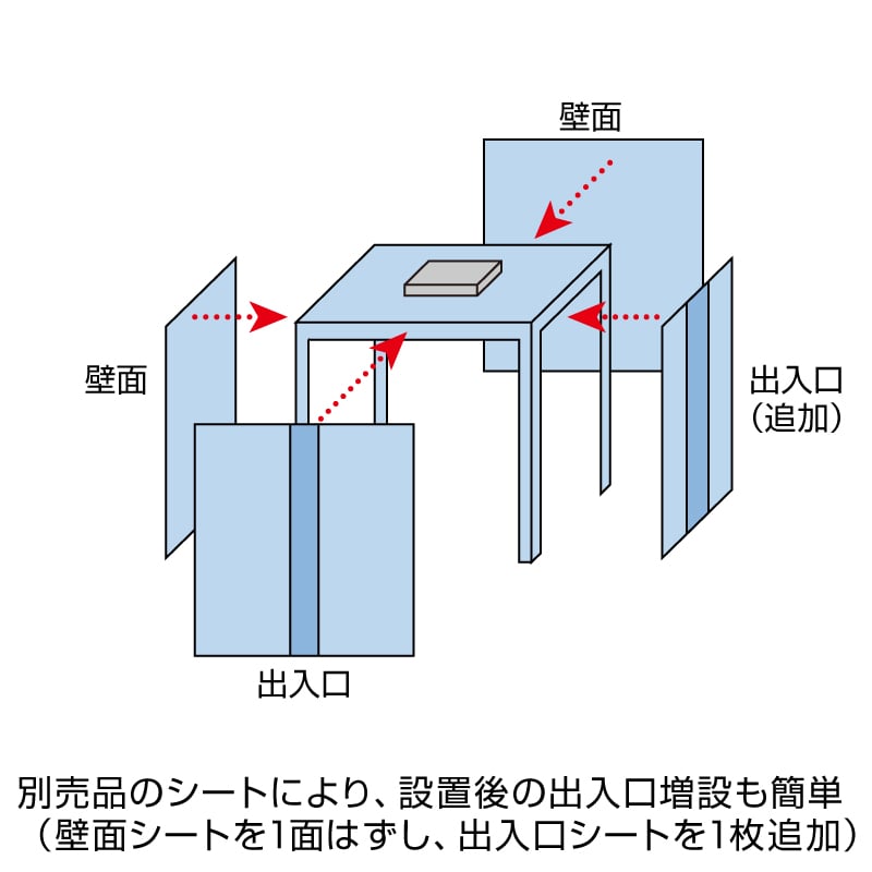 クリーンブース