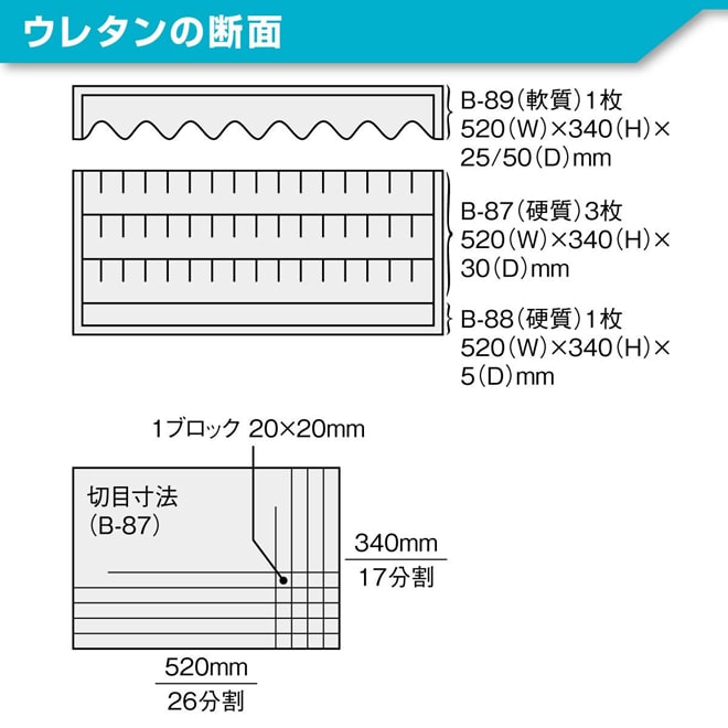 ホーザン(HOZAN) アタッシュケース 外形寸法410(W)×300(H)×100(D)mm 重量1.3kg 材質ABS B-693 