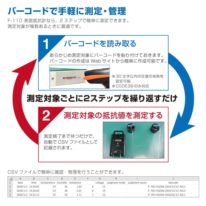 正規品）HOZAN ハンドツール F-110 表面抵抗計 ホーザン バイク 車 自動車 自転車 通販