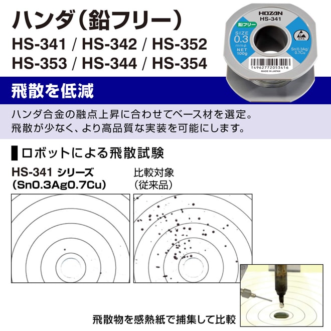 激安】 ホーザン HOZAN ハンダ 半田 はんだ 錫-鉛ハンダに近い光沢に仕上がる鉛フリーハンダ コテ先へのダメージ軽減 HS-374 