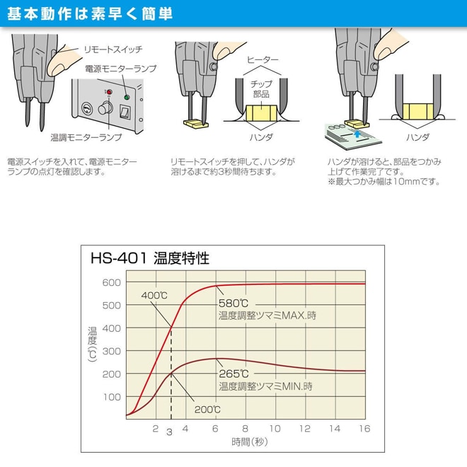 日本安い ホーザン(HOZAN) ピンセット一式 適応機種:HS-400/401 HS-400-23 ピンセット  SWEETSPACEICECREAM