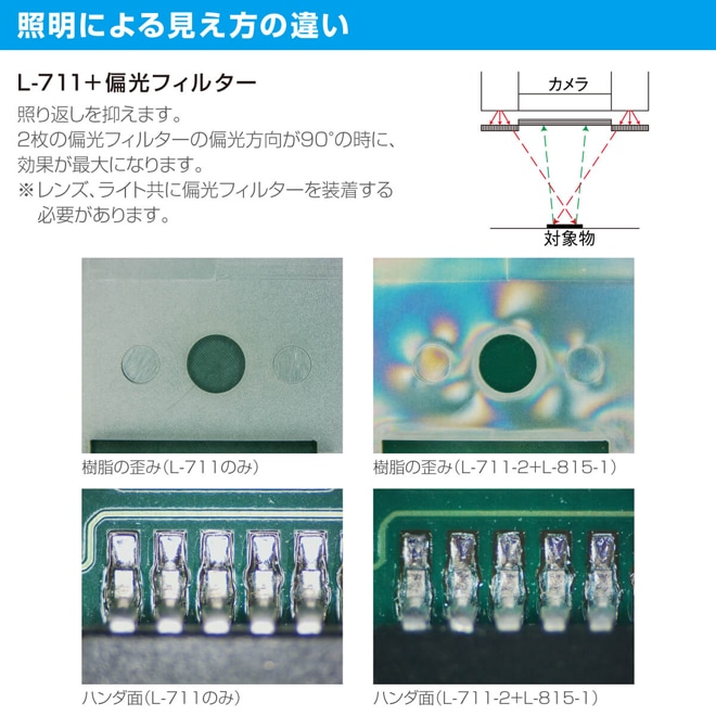 L-711 LEDライト 照度調整機能付【HOZAN】