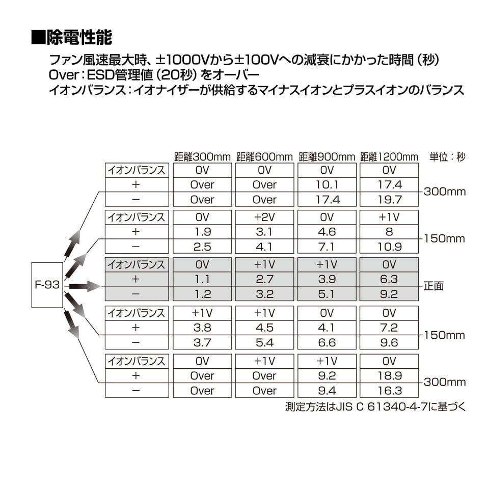 72%OFF!】 OSG ねじ用限界プラグゲージメートル M ねじ9314963 LG-IP-2-M80 X