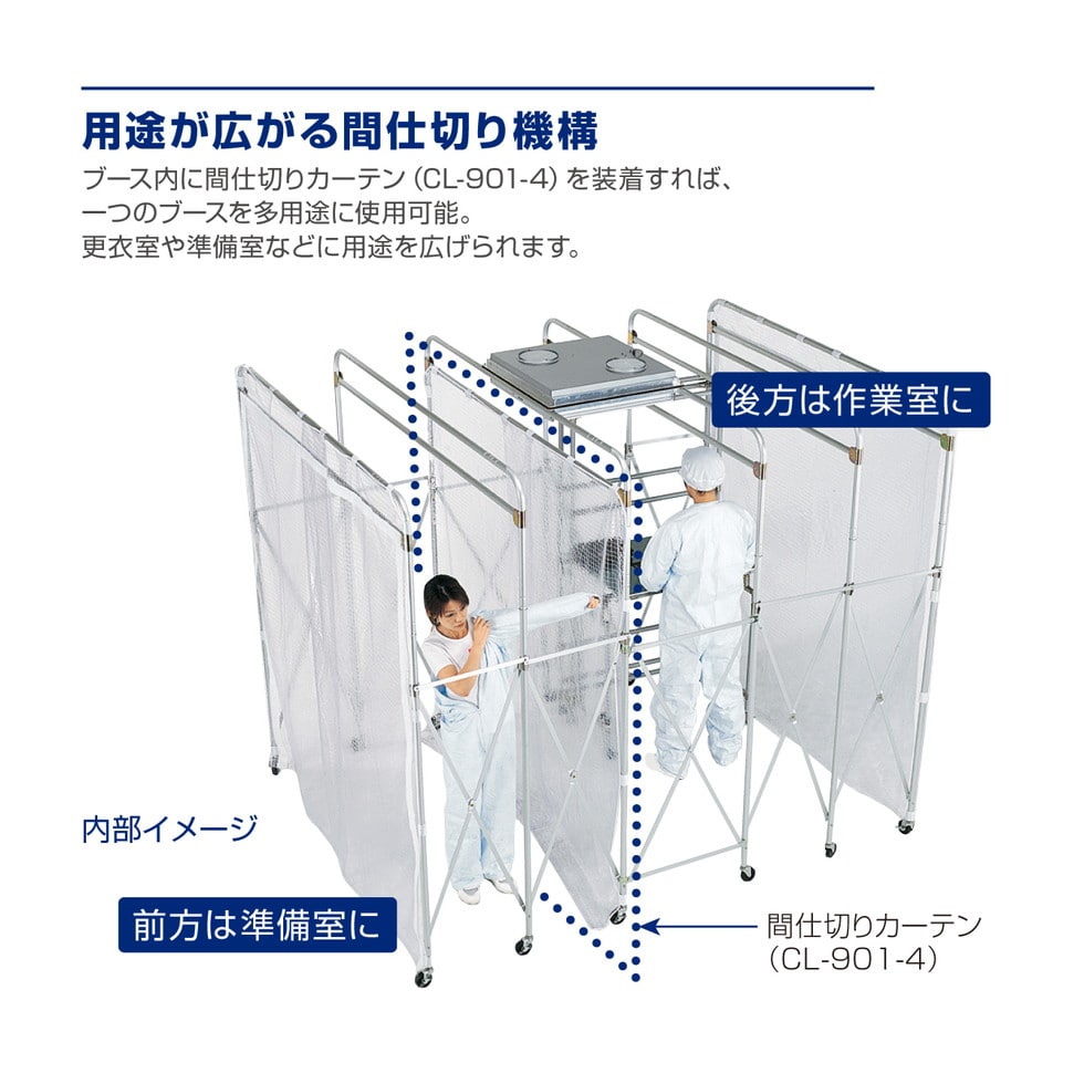 秀逸 イチネンネットプラスHOZAN ホーザン :クリーンブース CL-901