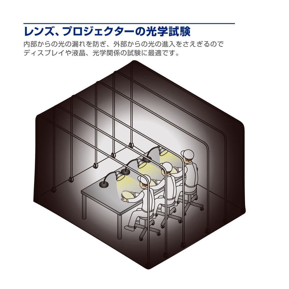 ホーザン(HOZAN) CL-903用クリーンブース用シート CL-903-1 冷凍パイシート