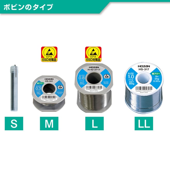 パンドウイット メタルエンボス MEHT187 - 3