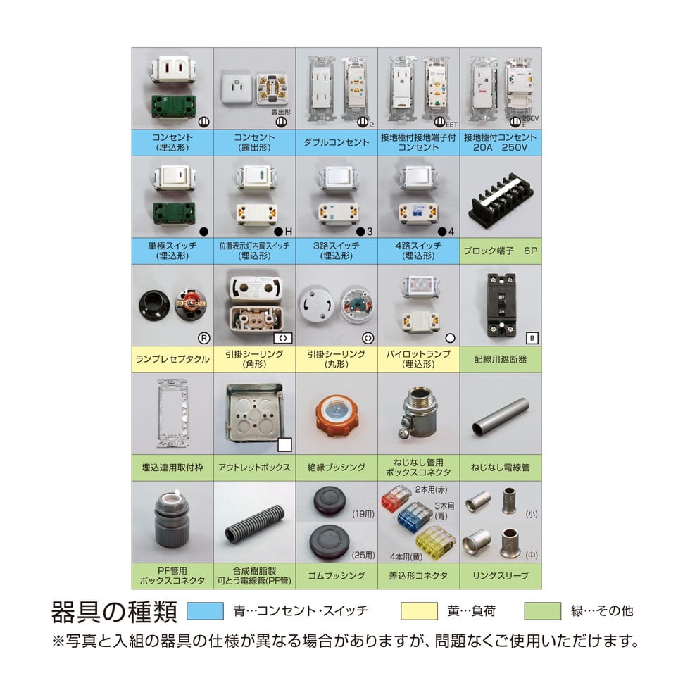 <ホーザン製>第二種電気工事士　技能試験練習用セット