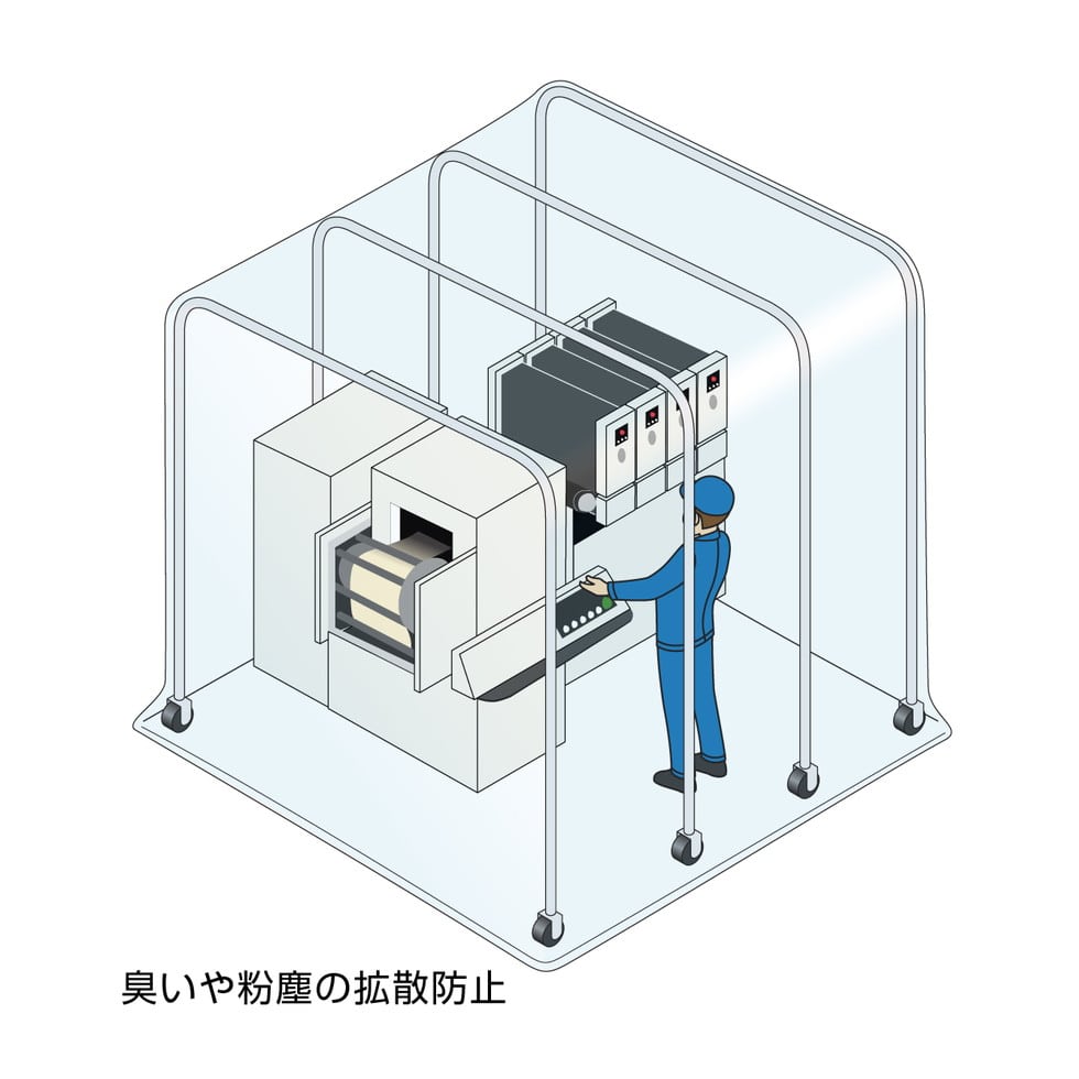 Z-902-B4 遮蔽ブース / 移動・伸縮型【HOZAN】 ホーザン株式会社