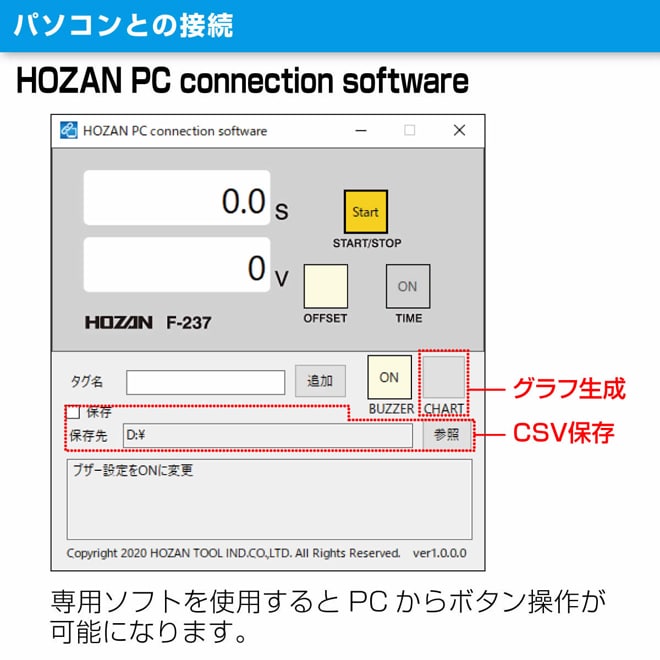 HOZAN F-237 チャージプレートモニター ホーザン 通販 