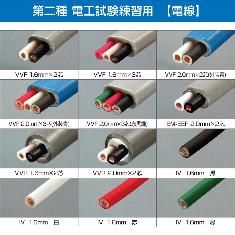 DK-28+DK-52+リサイクル 電工試験工具・部材2回セット DK-28+DK-52セット リサイクルキット付