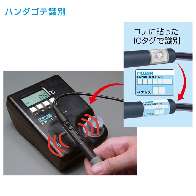 最大93％オフ！ 工具の楽市ＨＯＺＡＮ ハンダゴテ温度計 H-769