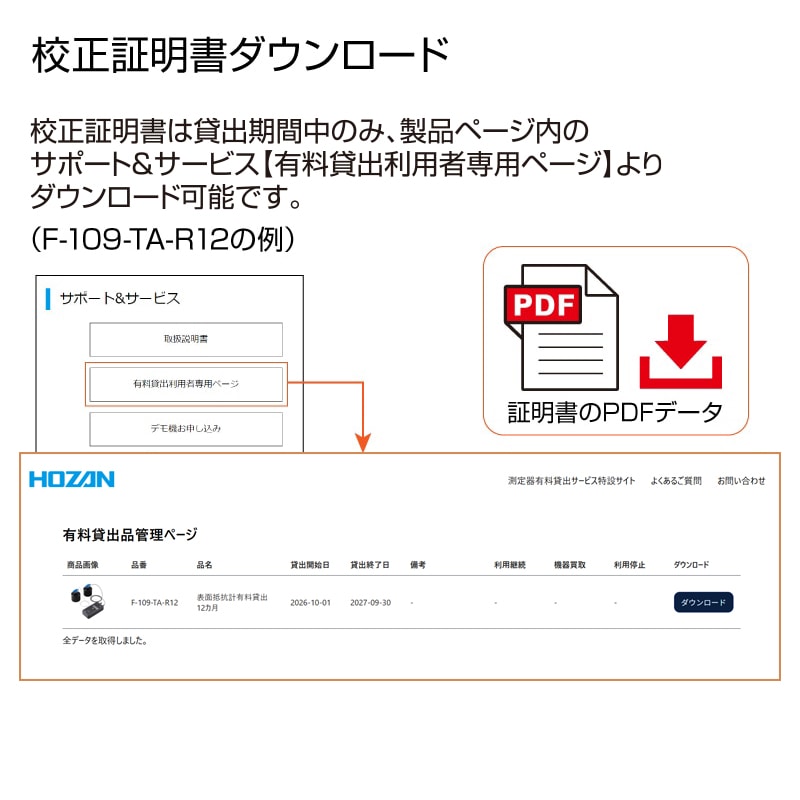 静電気チェッカー有料貸出 1カ月 1カ月利用
