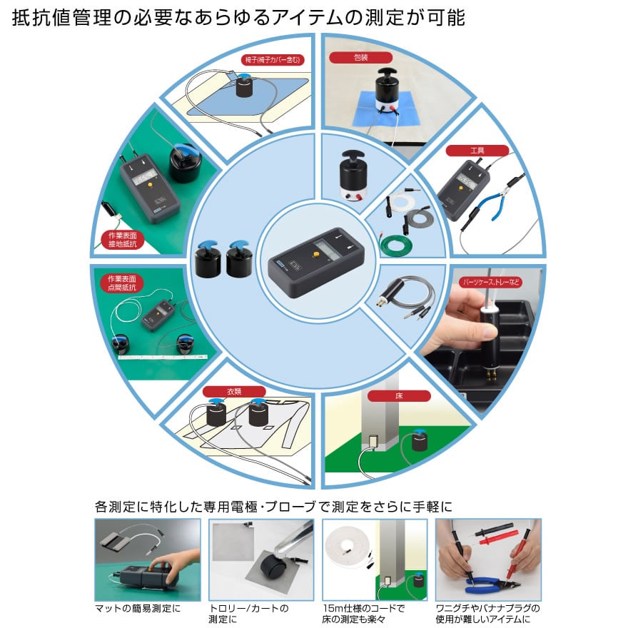 F-109 表面抵抗計 / 静電気対策【HOZAN】