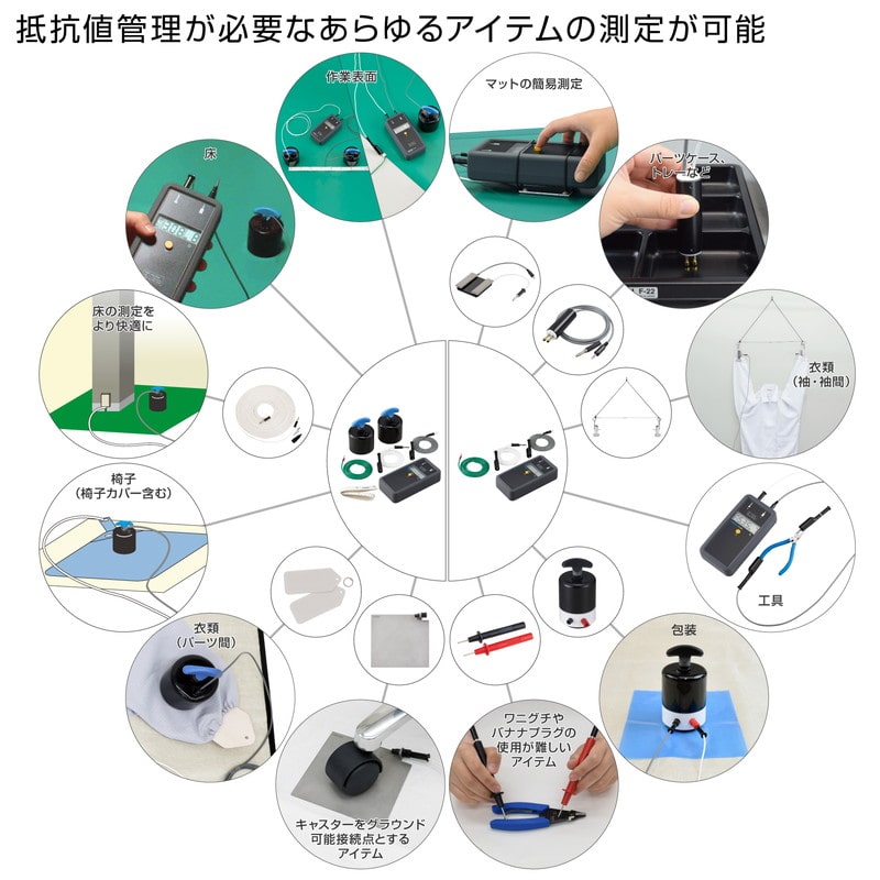 F-109 表面抵抗計 / 静電気対策【HOZAN】 ホーザン株式会社