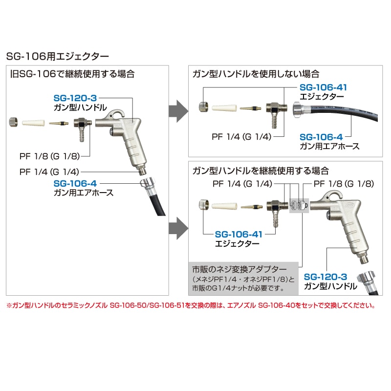 SG-106 サンドブラスト / 表面加工【HOZAN】 ホーザン株式会社