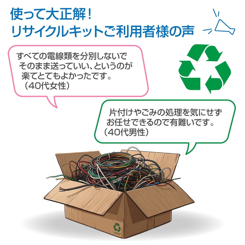 DK-28+DK-53+リサイクル 電工試験工具・部材3回セット DK-28+DK-53セット リサイクルキット付
