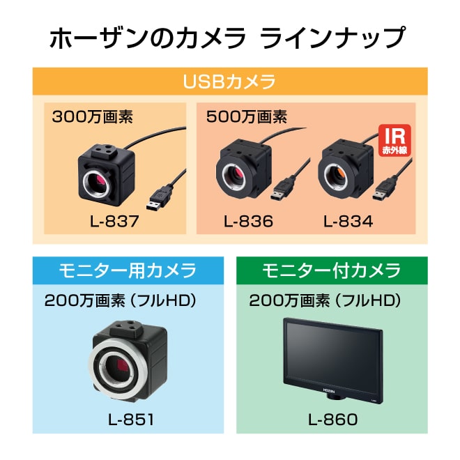 L-837 USBカメラ 【HOZAN】 ホーザン株式会社