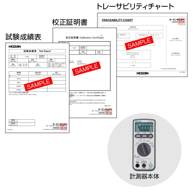 校正料（校正証明書・成績表・チャート付）