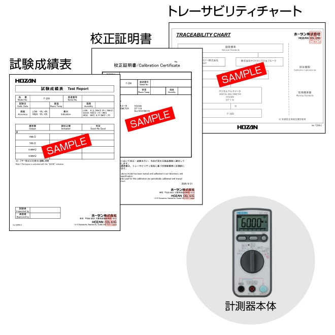 校正料(校正証明書・成績表・チャート付)