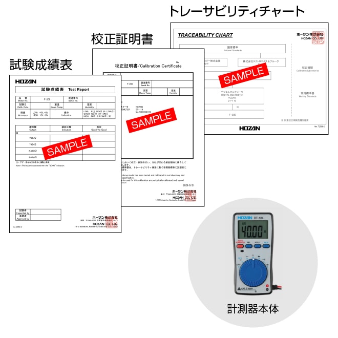 校正料（校正証明書・成績表・チャート付）