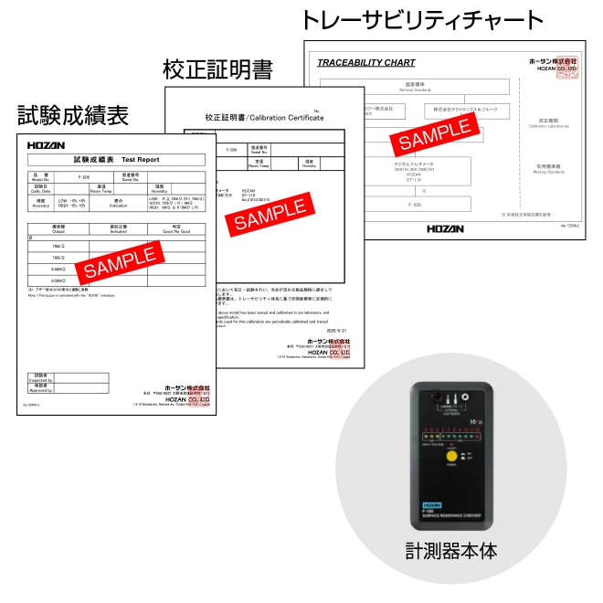 校正料（校正証明書・成績表・チャート付）