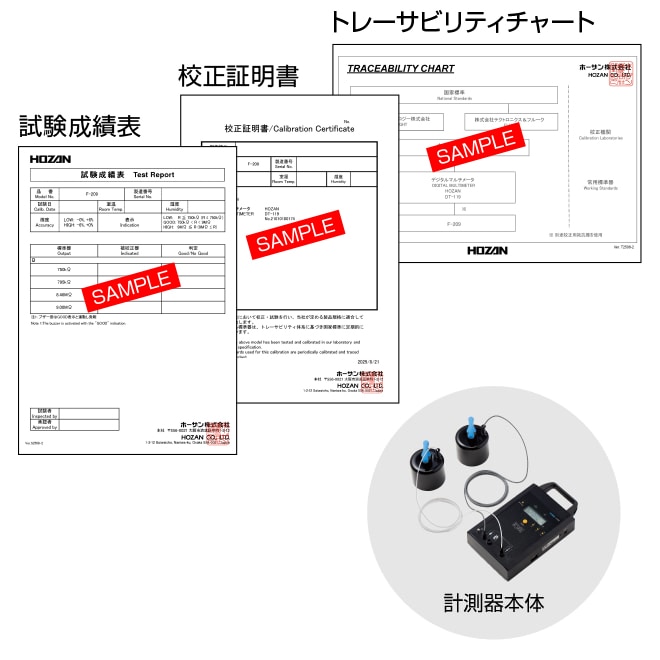 F-110-CA 校正料（校正証明書・成績表・チャート付） 【HOZAN