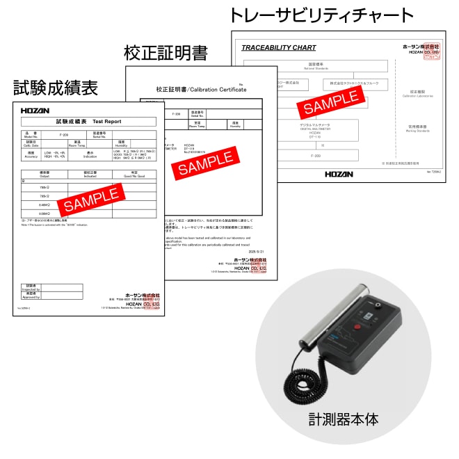 F-206 リストストラップチェッカー / RCJS対応【HOZAN