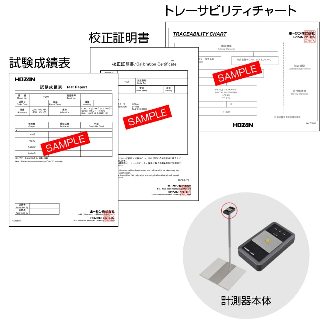 F-208-1-TA 履物チェッカー（スタンド無・校正証明書付）【HOZAN