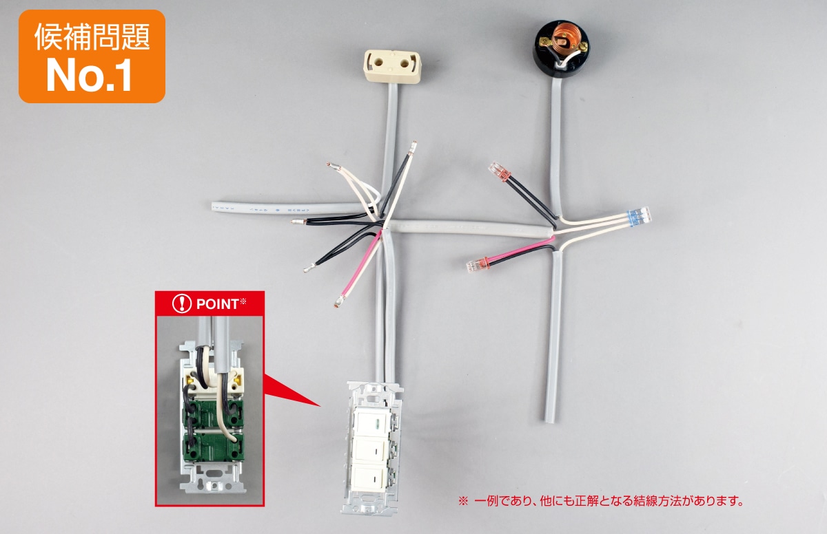 候補問題No.1