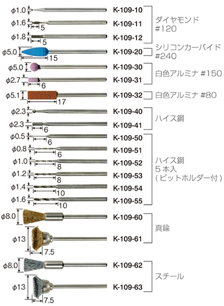 ホーザン HOZAN エンドミル K-109-40 通販