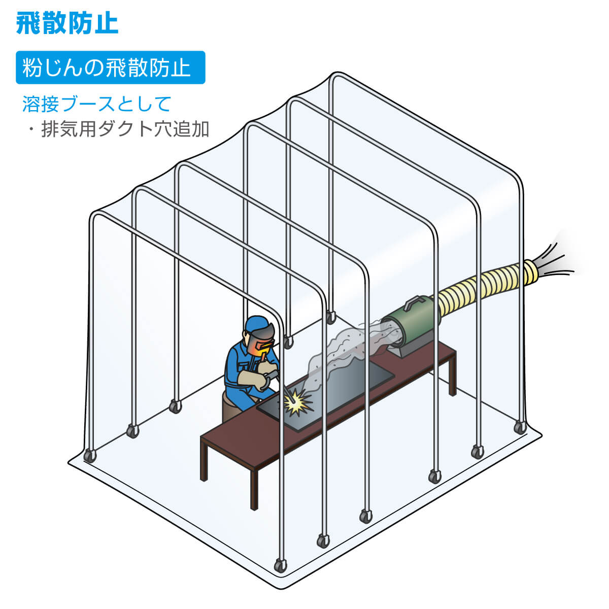 衝撃特価 電材堂店ホーザン 遮蔽ブース用シート Z-902-1