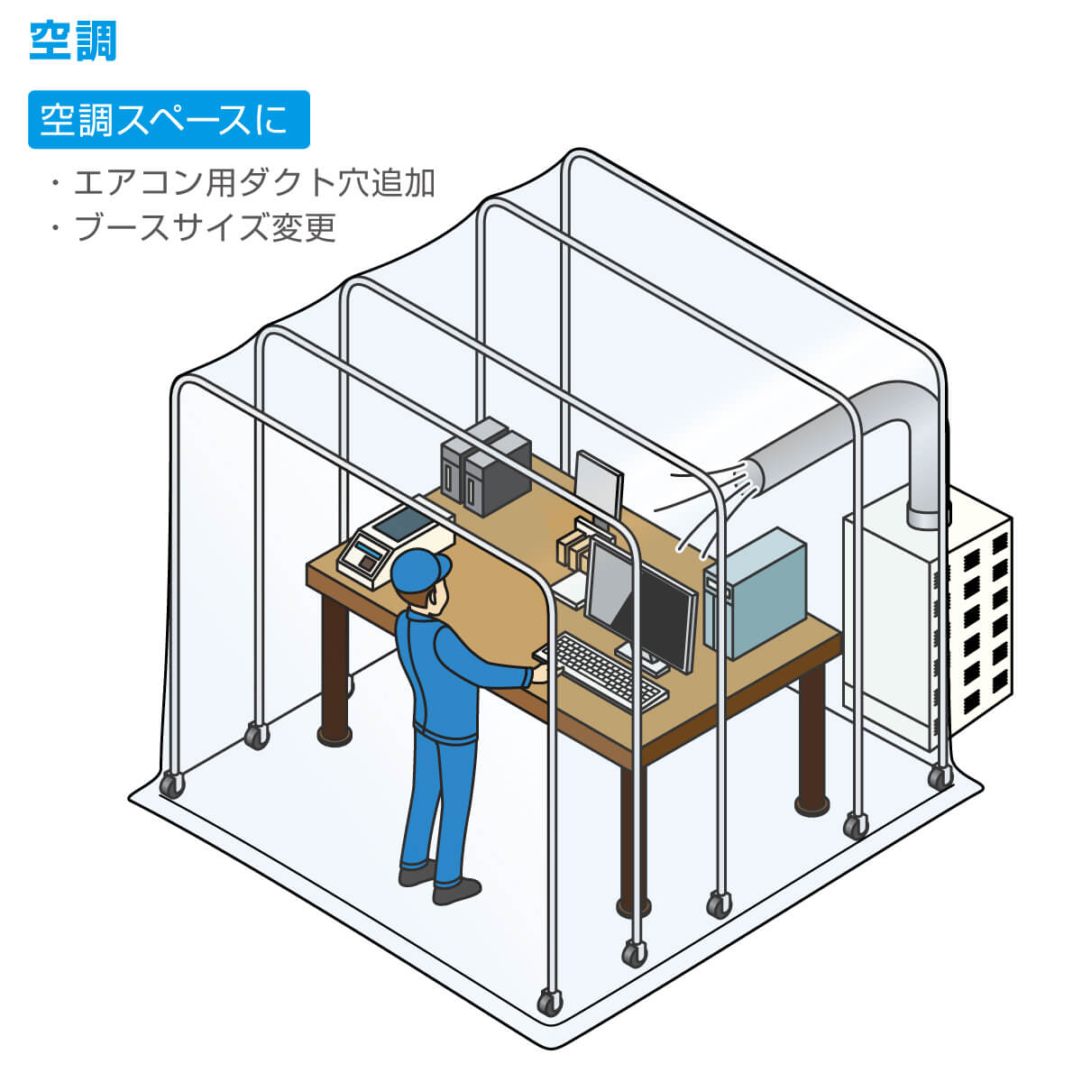 バーゲンで ホーザン HOZAN 遮蔽ブース用シート Z-902-1 A062101