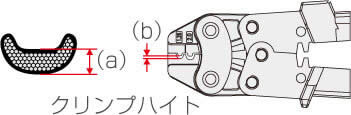 圧着成形高さイメージ