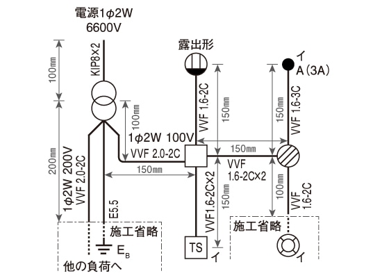 候補問題No.9 単線図