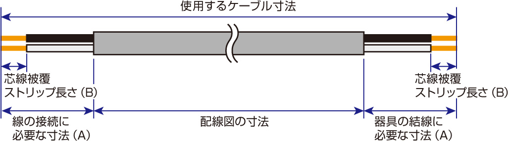 施工寸法一覧 【HOZAN】 ホーザン株式会社