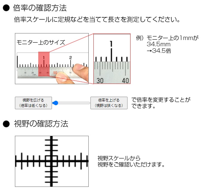 豪華 イチネンネットプラスHOZAN ホーザン :モニター付カメラ L-860 マイクロスコープ 検視 顕微鏡 ズーム 交換 