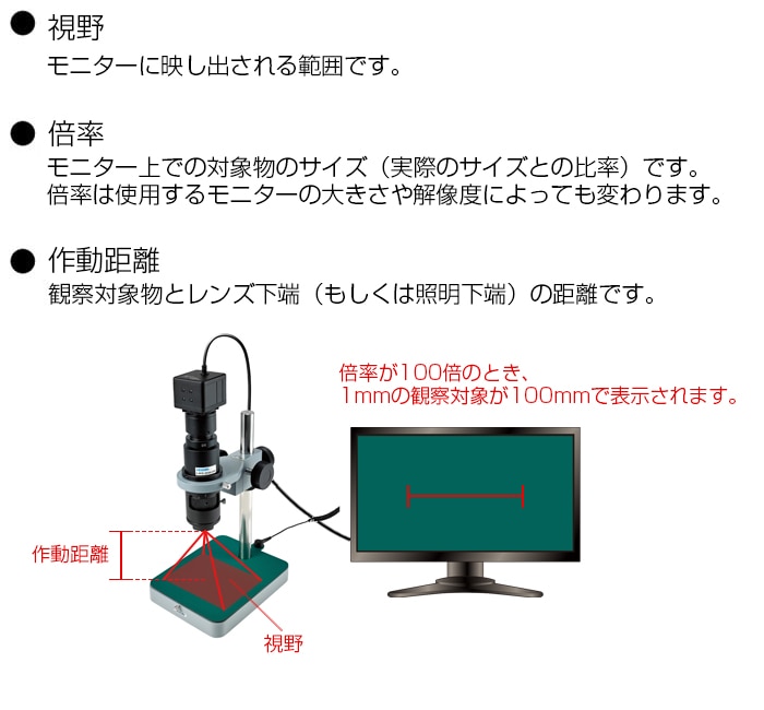 税込) ゼンブゼンブ商店ホーザン HOZAN HDMI出力 マイクロスコープ倍率18 48 89 115× 8.8 23 43 57× 倍 リ 